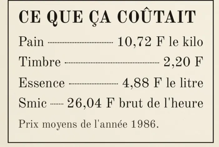 Détail : ce que ça coûtait